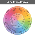 Versão Português-Brasileiro