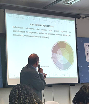 The Drugs Wheel presented at the XXIII Pharmaceutical Congress of São Paulo
